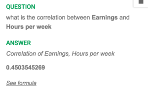 The correlation coefficient between hours worked and annual earnings