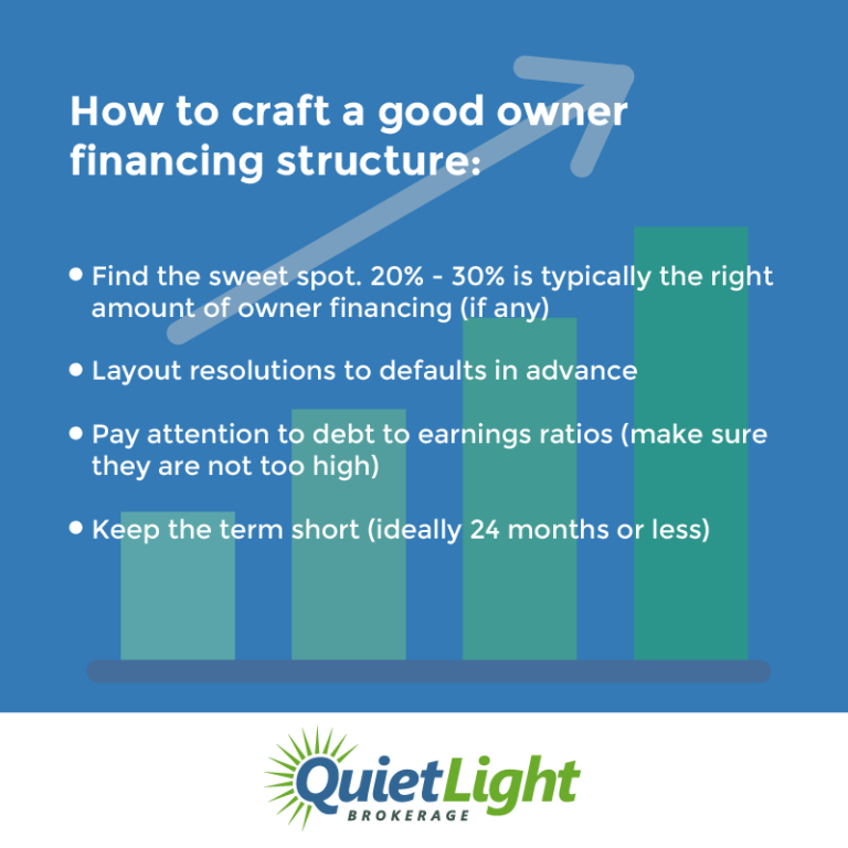 seller-financing-explained-how-it-works-quiet-light