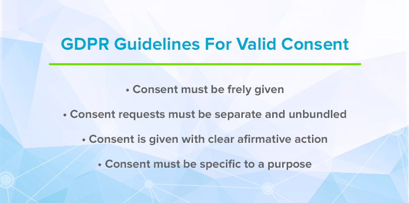 GDPR Guidelines for Valid Consent