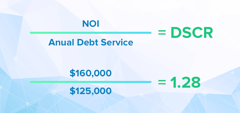 Ideal Debt Service Coverage Ratio for business