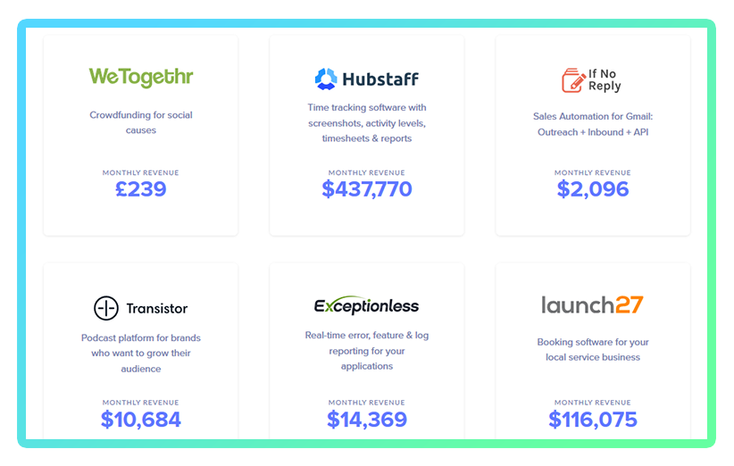 Infographic of monthly recurring revenue for various SaaS companies