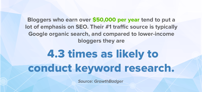 Infographic SEO leading to more success for bloggers