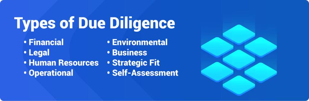 Infographic on Due Diligence