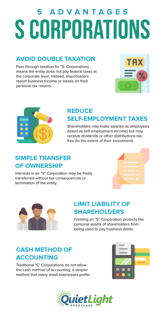 Infographic: 5 advantages of S Corporations