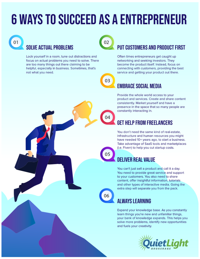 Infographic: six ways to succeed as an entrepreneur