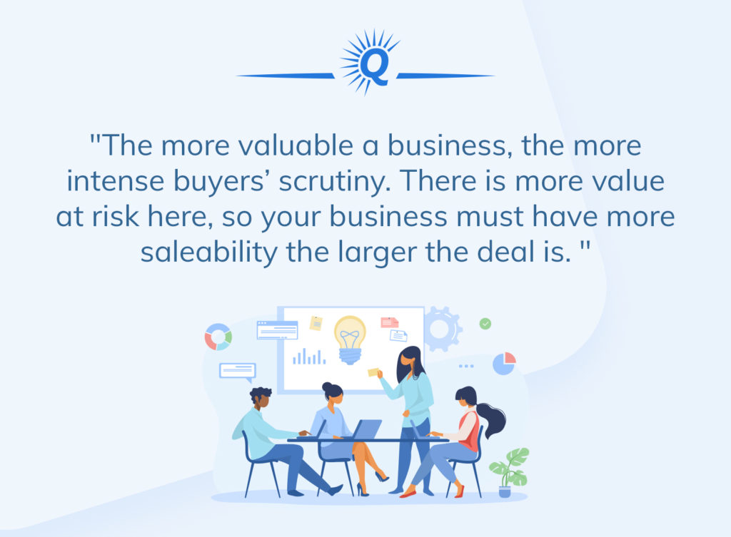 Quote: "The more valuable a business, the more intense buyers' scrutiny."