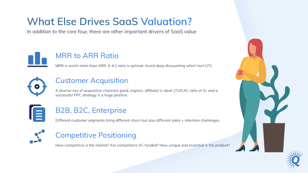 Inforgraphic: Other factors driving SaaS Valuation
