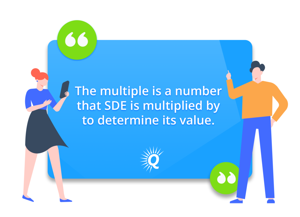 Quote: "The multiple is a number that SDE is multiplied by to determine its value."