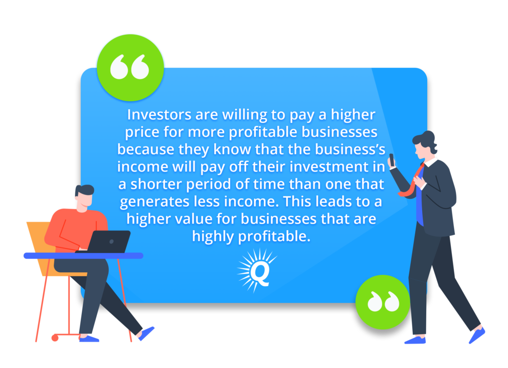 Quote" Investors are willing to pay a higher price for more profitable businesses because they know that the business's income will pay off their investment in a shorter period of time than one that generates less income. This leads to a higher value for businesses that are highly profitable."