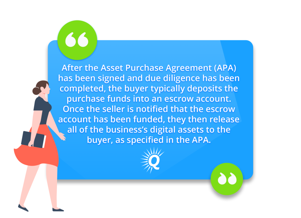 Quote: " After the Asset Purchase Agreement (APA) has been signed and due diligence has been completed, the buyer typically deposits the purchase funds into an escrow account. Once the seller is notified that the escrow account has been funded, they then release all of the businesses's digital assets to the buyer, as specified in the APA."
