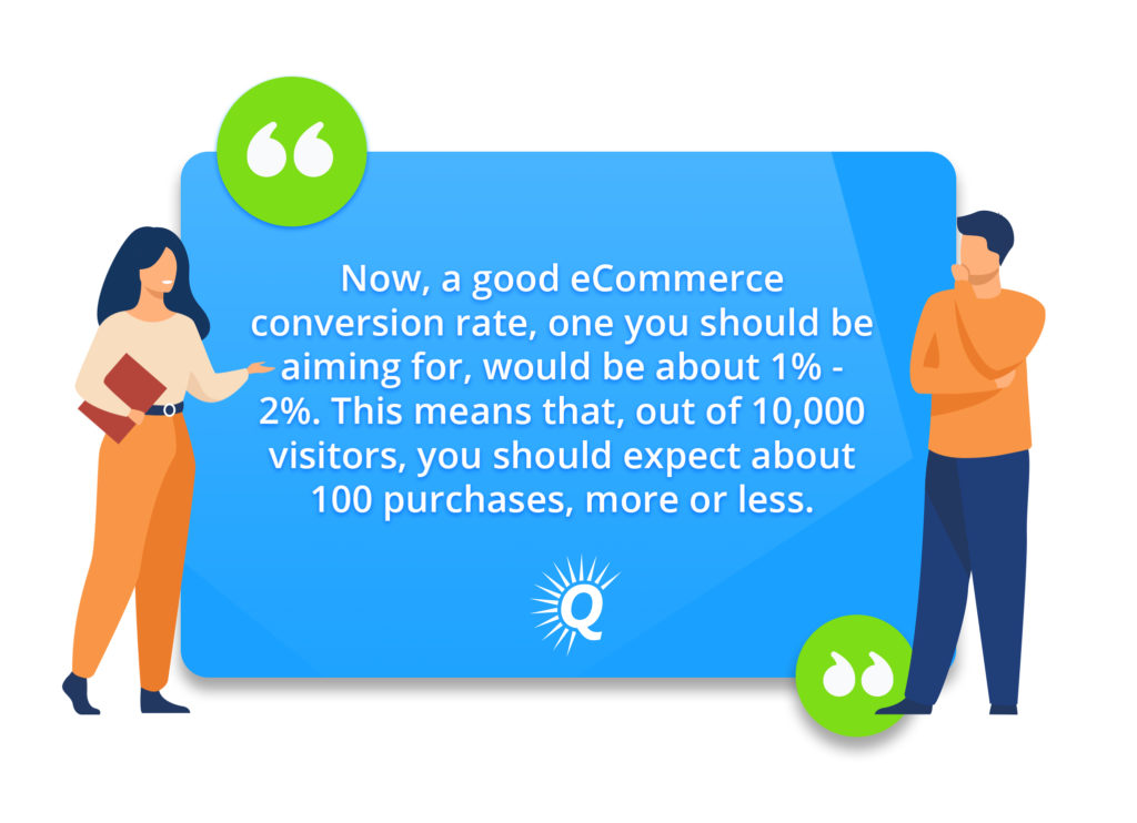 Quote: "Now, a good eCommerce conversion rate, one you should be aimiong for, would be about 1%-2%. This means that, out of 10,000 visitors, you should expect about 100 purchases, more or less."