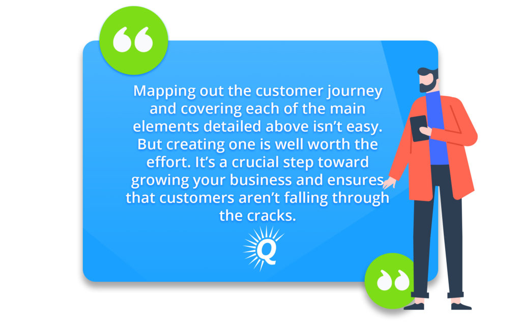 Quote: Mapping out the customer journey and covering each of the main elements detailed above isn't easy. But creating one is well worth the effort. It's a crucial step toward growing your business and ensures that customers aren't falling through the cracks."
