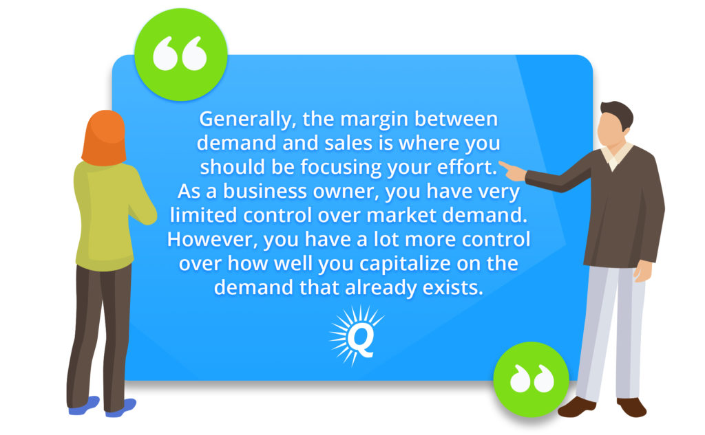 Quote: "Generally, the margin between demand and sales is where you should be focusing your effort. As a business owner, you have limited control over market demand. However, you have total control over how well you capitalize on the existing demand."