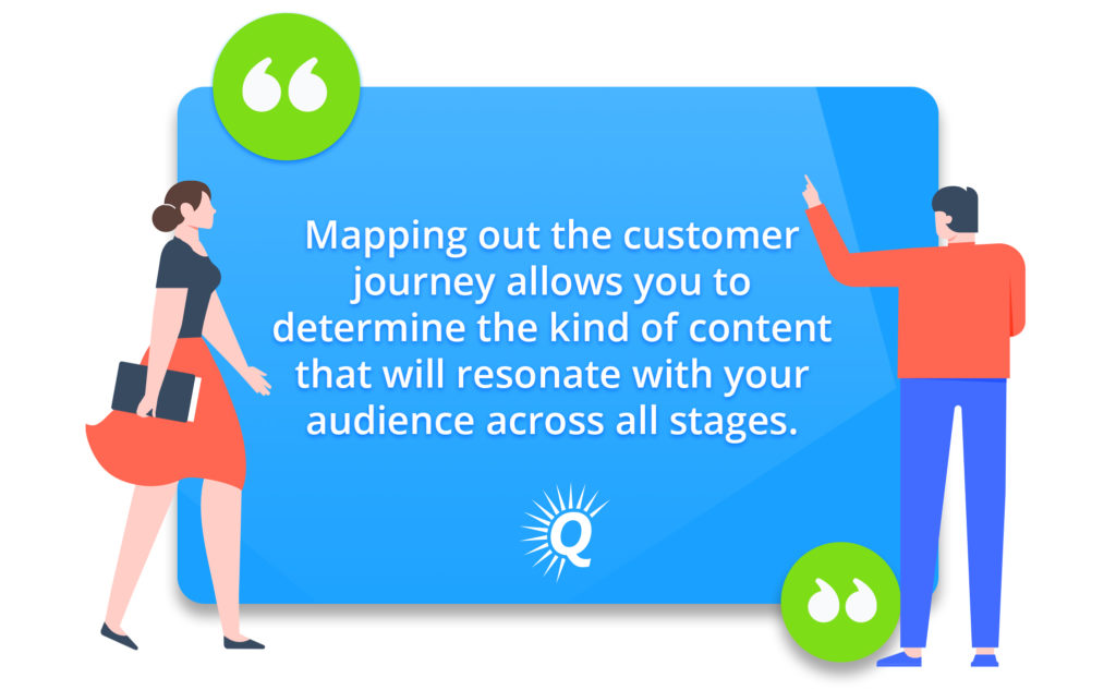 Quote: "Mapping out the customer journey allows you to determine the kind of content that will resonate with your audience across all stages."