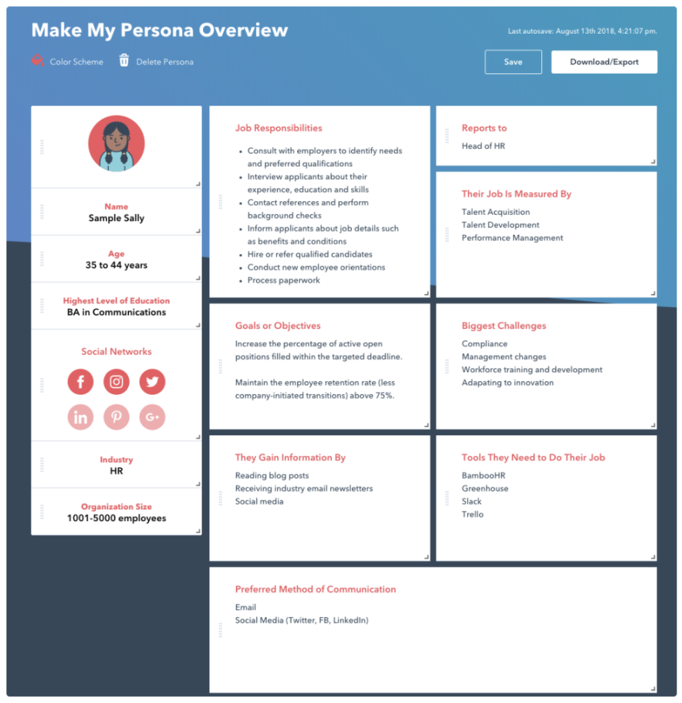 Infographic: Make My Persona Overview