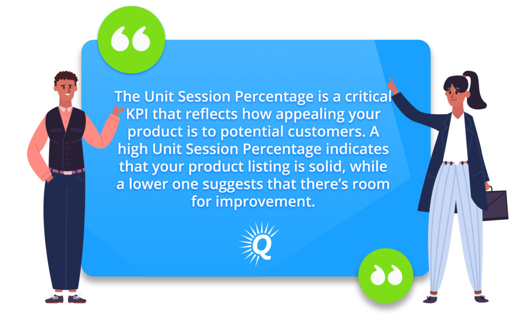 Quote: "The Unit Session Percentage is a vital KPI that reflects how appealing your product is to potential customers. A high Unit Session Percentage indicates that your product listing is solid, while a lower one suggests that there’s room for improvement."