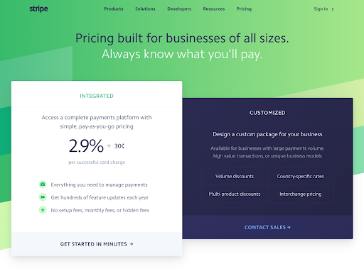 The Elements of a Successful SaaS Pricing Page