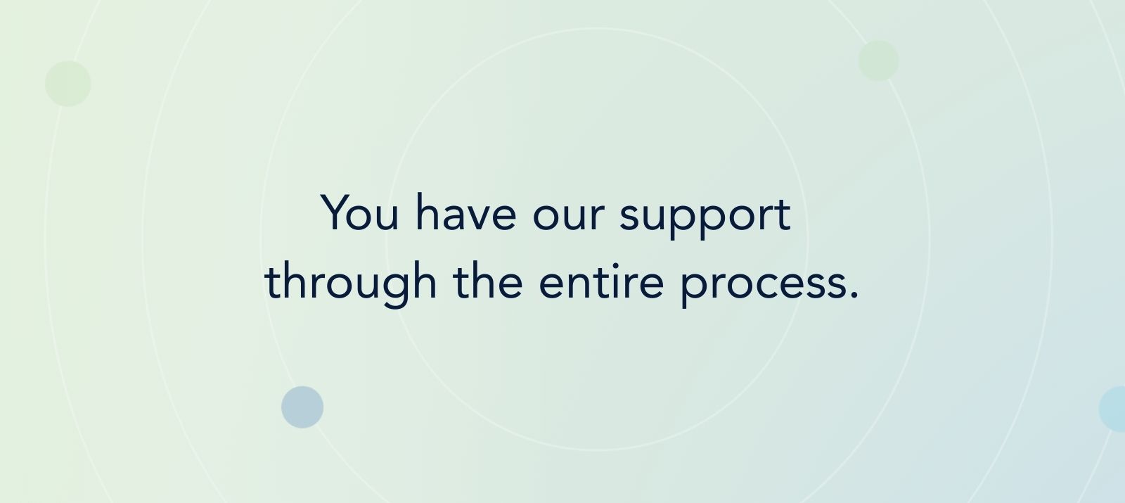 You have our support through the entire process